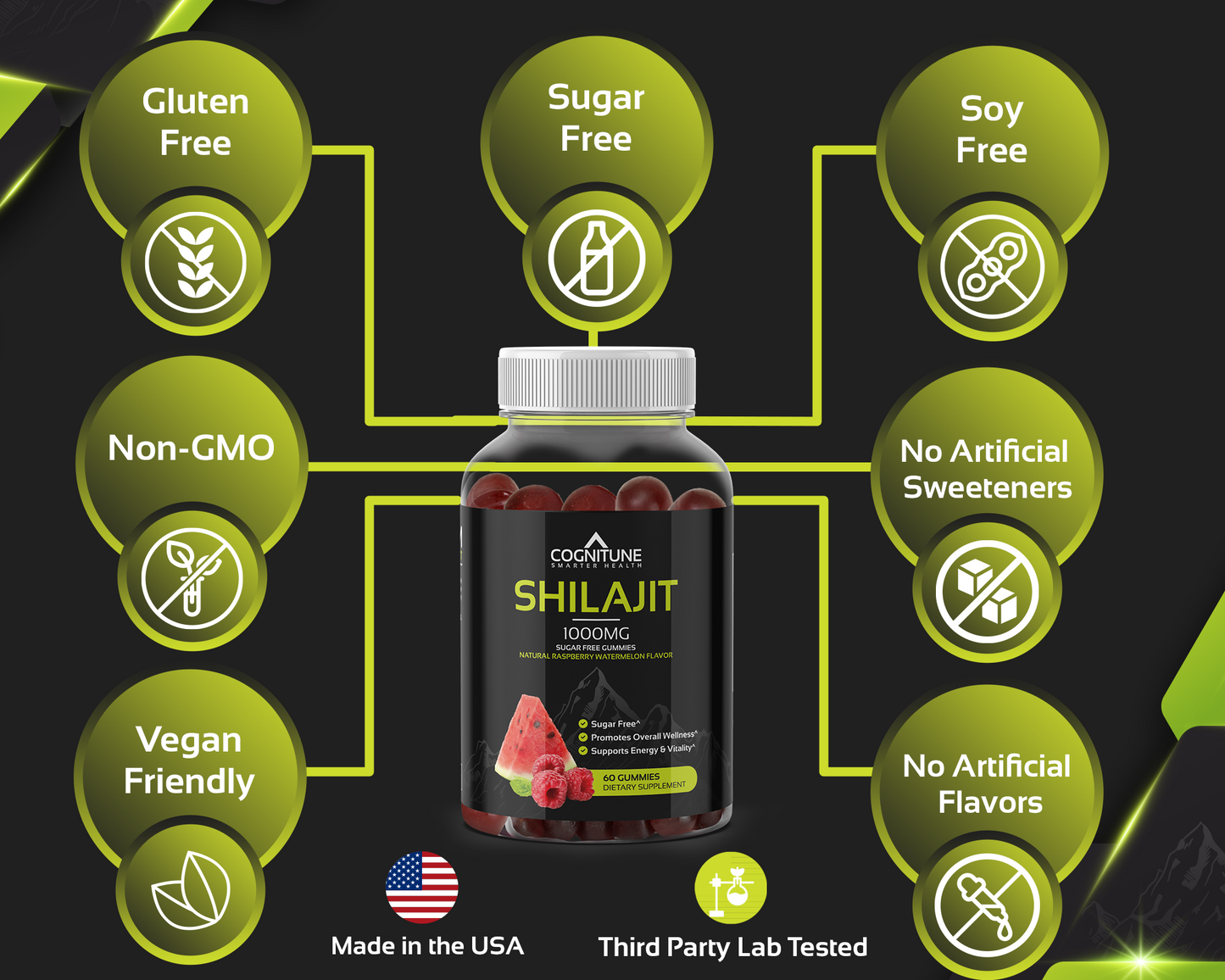 Shilajit Charge Gummies | Ancient Power