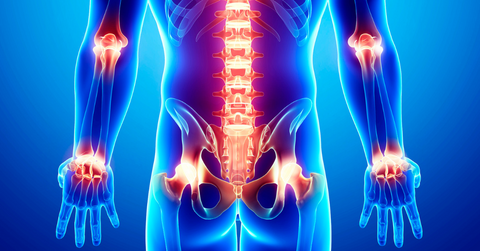 Discover the Power of Turmeric and Ginger- Anti-Inflammatory Superheroes