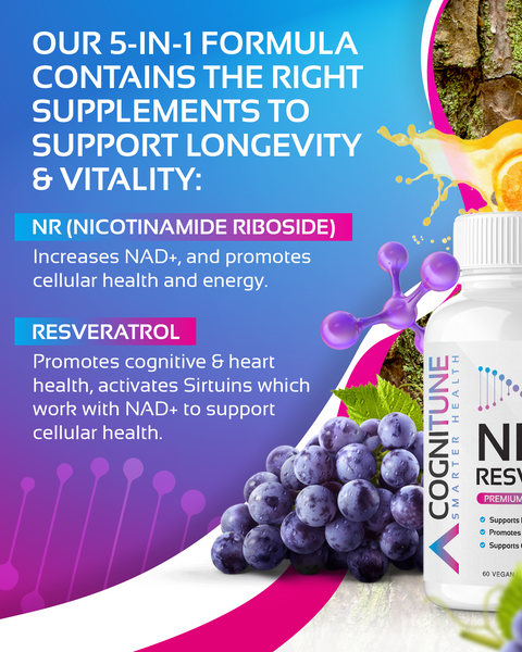 NR + Resveratrol Supplement - Increase NAD+, DNA & Cellular Health, Longevity, Vitality