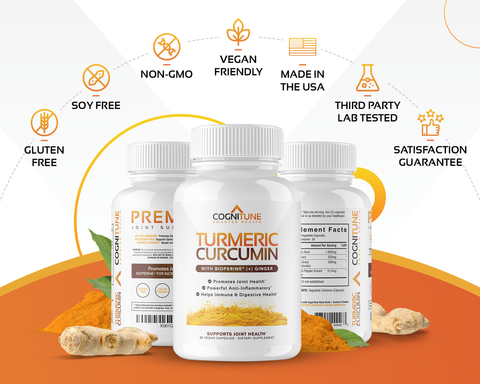 Turmeric Curcumin, Powerful Anti-Inflammatory & Antioxidant, 1425mg