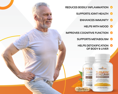 Turmeric Curcumin - Powerful Natural Anti-Inflammatory & Antioxidant, 1425mg
