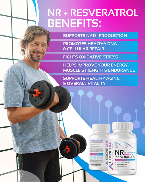 NR + Resveratrol Supplement - Increase NAD+, DNA & Cellular Health, Longevity, Vitality
