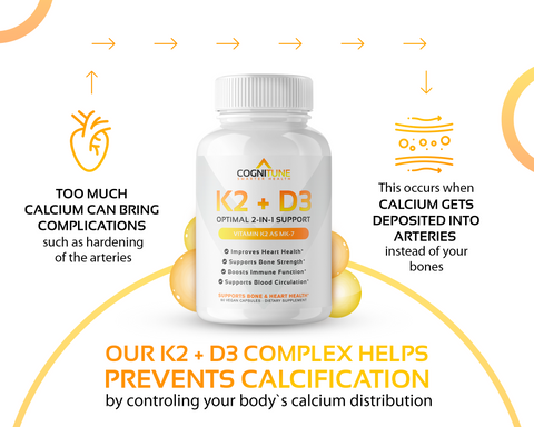 Vitamin K2 + D3 Supplement - Supports Heart, Bone & Immune System Health, 5000IU Vitamin D3, 60-Day Supply