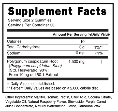 Resveratrol Gummies Supplement - Support Heart, Brain & Cellular Health, Sugar Free, Raspberry Watermelon Flavor