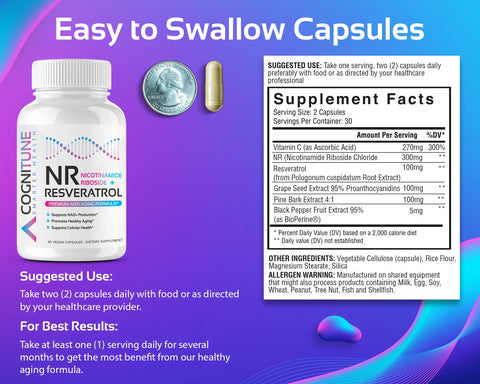 NR + Resveratrol Supplement - Increase NAD+, DNA & Cellular Health, Longevity, Vitality