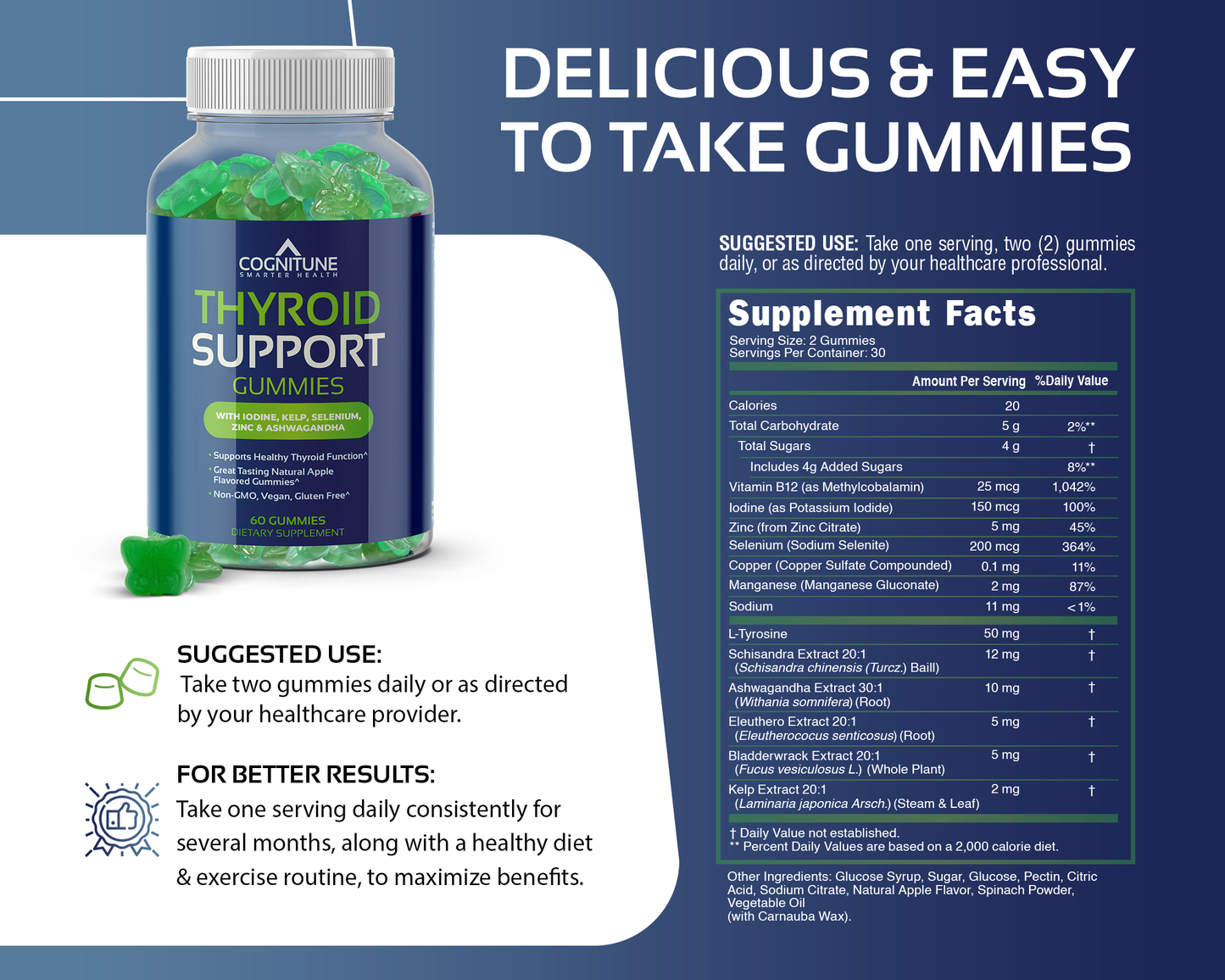 Thyroid Support Gummies - Natural Apple Flavor, Non-GMO, Vegan, Gluten-Free, 60 Count