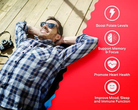 Methylfolate Focus Gummies | Clarity + Calm