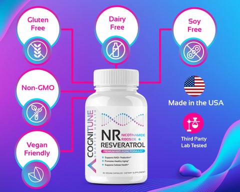 NR + Resveratrol Supplement - Increase NAD+, DNA & Cellular Health, Longevity, Vitality