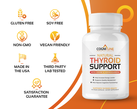 Thyroid Support, Boost Metabolism, Energy & Focus, 60 Capsules