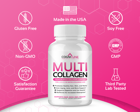 Multi Collagen Complex | Youthful Glow