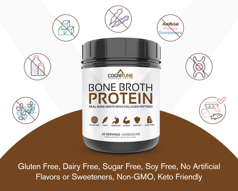 Bone Broth Protein Powder Chocolate Flavor, 20g Protein & Essential Amino Acids, 20 servings