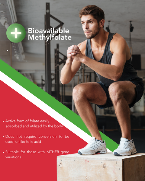 Methylfolate Gummies - Clarity + Calm, Great for Kids & Adults, Natural Strawberry Flavor