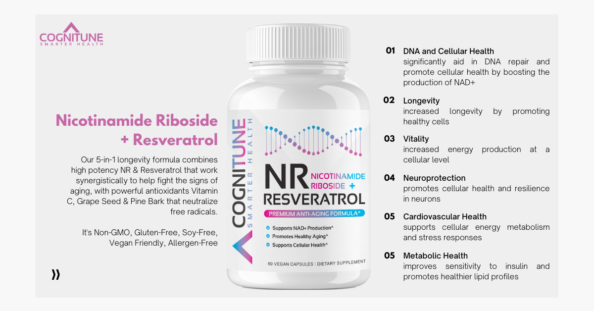 NR + Resveratrol healthy aging complex supplement